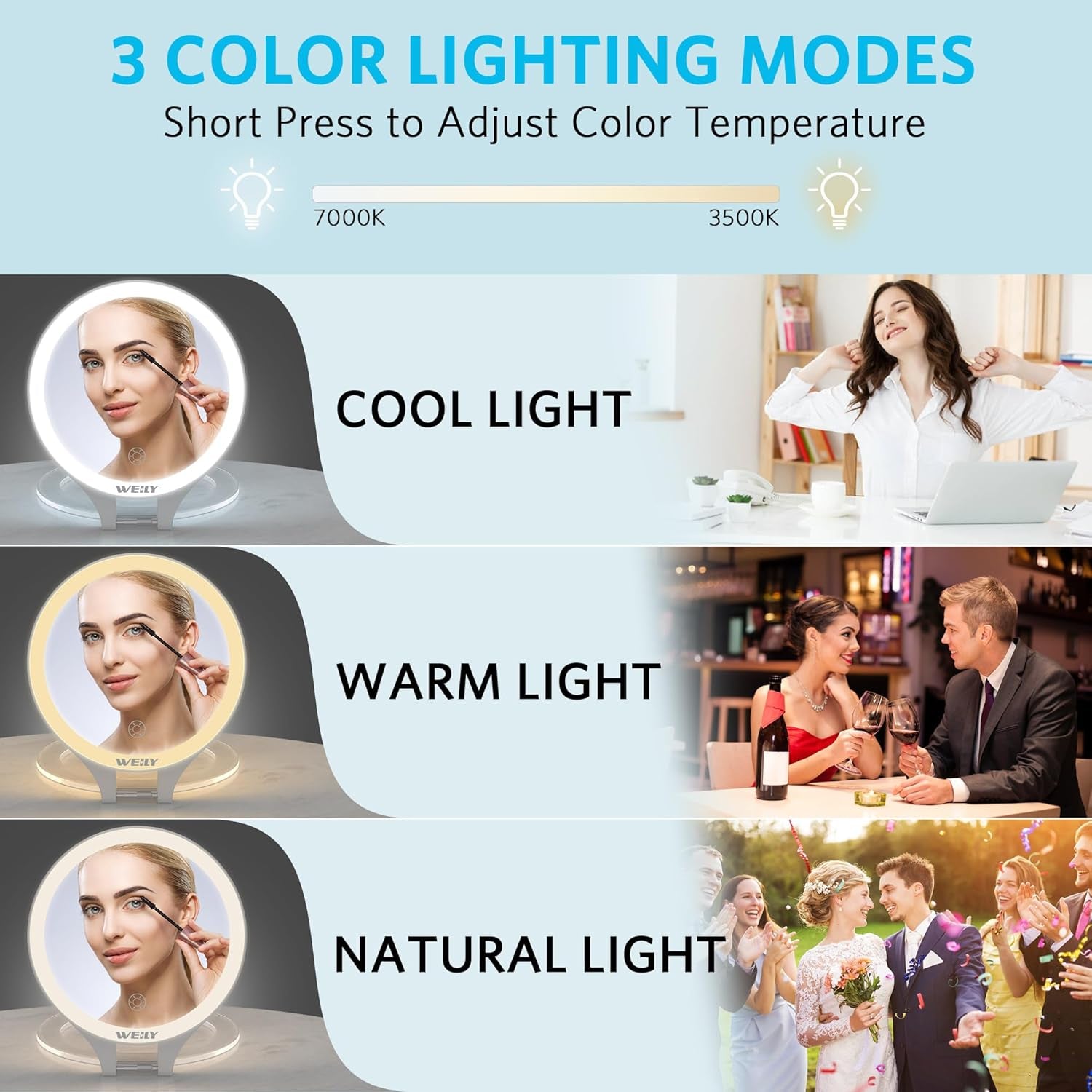 Illuminated Double-Sided Makeup Mirror with 10X/1X Magnification, Touch Control, Rechargeable, and Three Color Light Options for Travel and Home Use