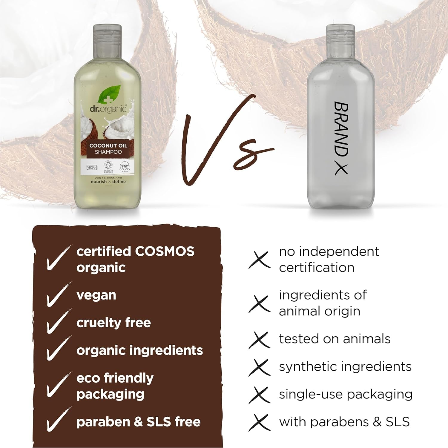 Dr Organic Coconut Oil Shampoo for Hydration - Suitable for Normal and Dry Hair, Unisex, Natural, Vegan, Cruelty-Free, Paraben and SLS-Free, Organic, 265ml (Packaging May Vary)
