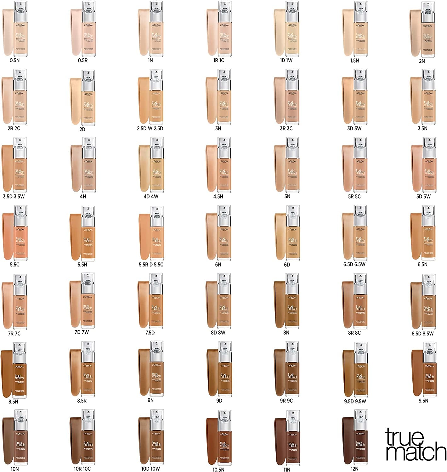 L'Oréal Paris Perfect Match Liquid Foundation No. 4.N Beige with Hyaluronic Acid and Aloe Vera, 30 ml