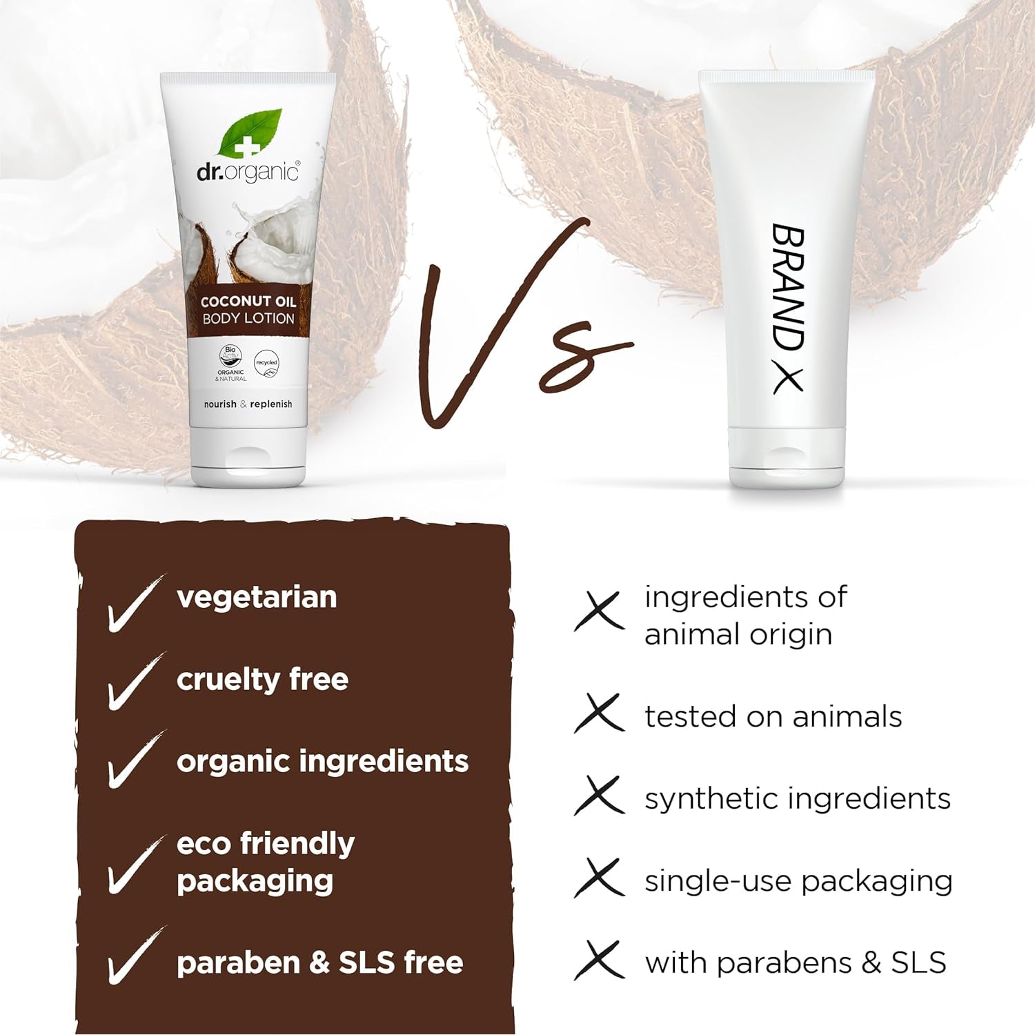 Dr Organic Coconut Oil Moisturizing Lotion for Dry Skin - Unisex, Natural, Vegetarian, Cruelty-Free, Paraben & SLS-Free, Organic, 200ml