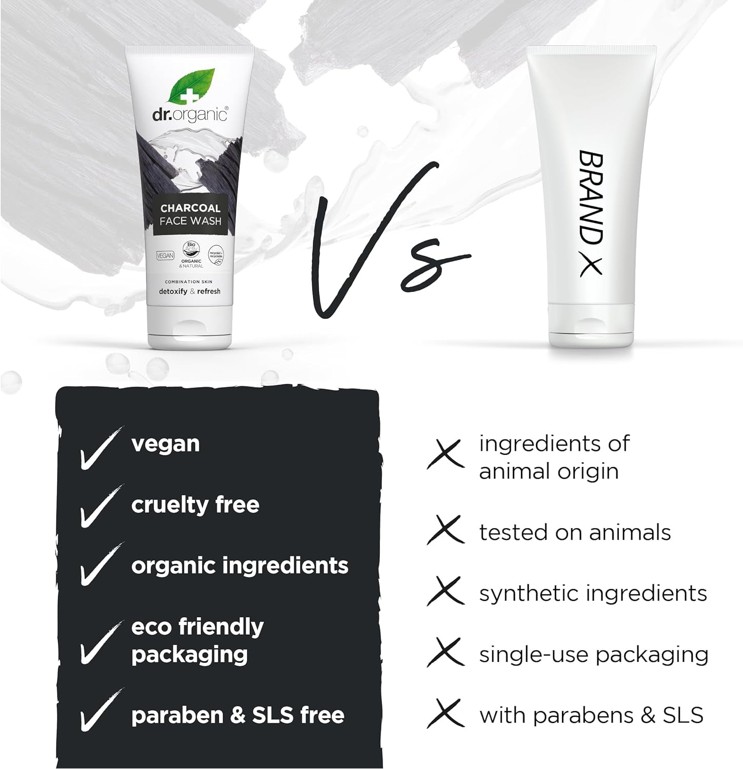 Dr Organic Charcoal Face Wash - Natural Cleansing Solution for Acne and Oily Skin, Vegan, Cruelty-Free, Paraben and SLS-Free, 200ml