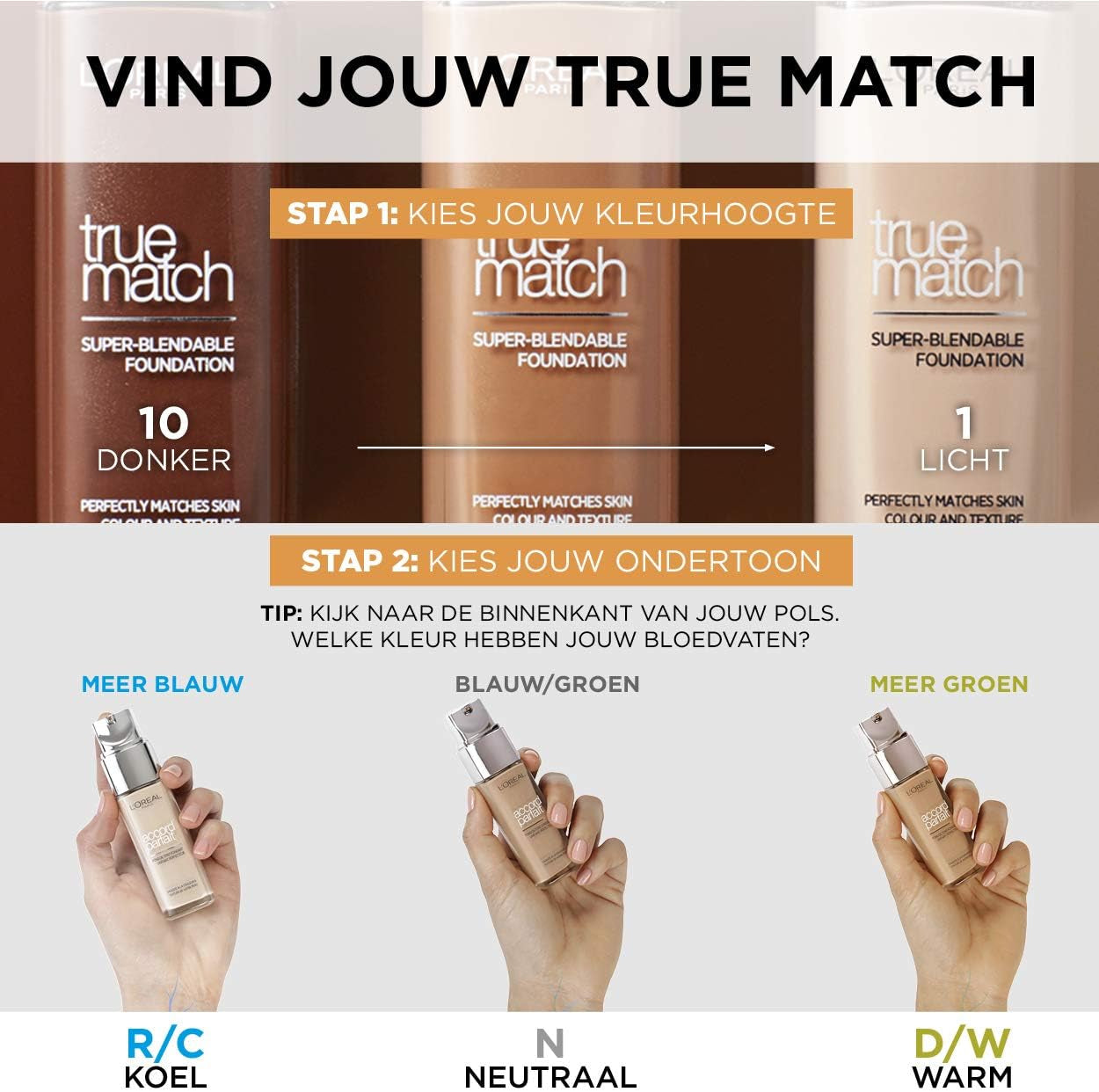 L'Oréal Paris Perfect Match Liquid Foundation with Hyaluronic Acid and Aloe Vera, Shade No. 9R/9C, 30 ml