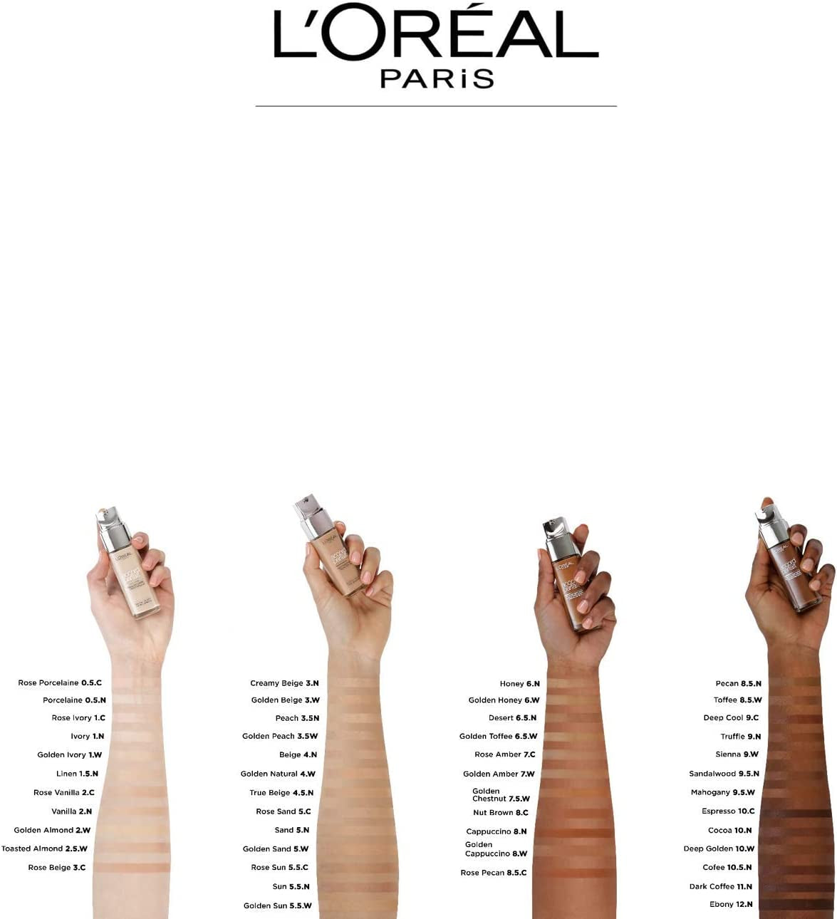 L'Oréal Paris Perfect Match Liquid Foundation No. 4.N Beige with Hyaluronic Acid and Aloe Vera, 30 ml