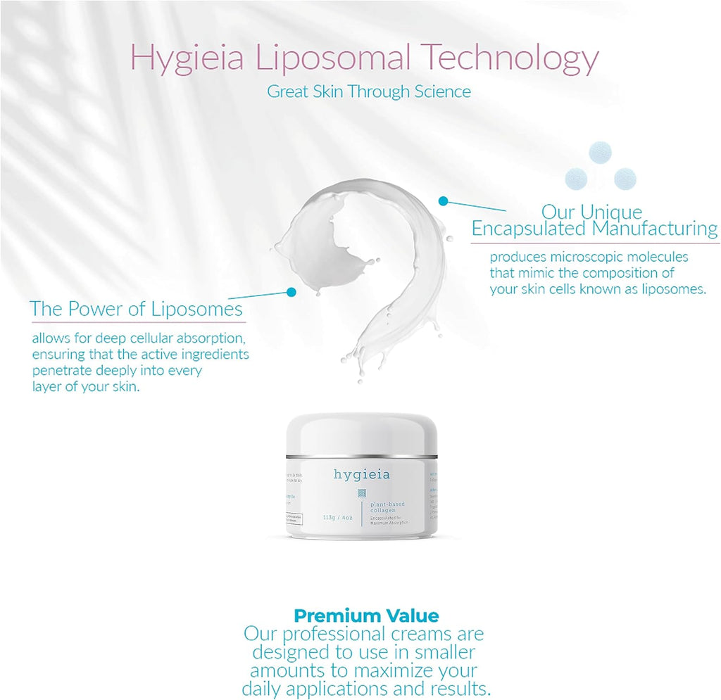 Encapsulated Collagen Cream for Face, Neck, and Body - Vegan Plant-Based Formula for Enhanced Cellular Absorption - Day and Night Cream for Firming and Toning Skin, 4 Oz